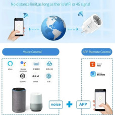 Розумна розетка з керуванням Wi-Fi ELIVCO BSD33 16А (таймер + енергометр)