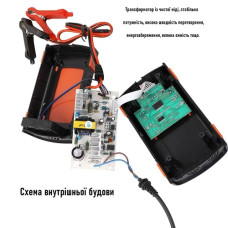 Зарядне для автомобільних акумуляторів FOXSUR 12V 5A, FBC1205D (22041)