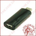 USB тестер S-102 2.8-30V 0-5A з лічильником 0-99999mah