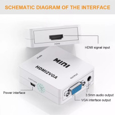 Конвертер MINI перетворювач HDMI у VGA, гніздо HDMI (IN) - гніздо VGA (OUT) MINI