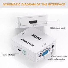 Конвертер MINI перетворювач HDMI у VGA, гніздо HDMI (IN) - гніздо VGA (OUT) MINI