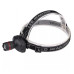 Налобний ліхтар X-BALOG BL-6601 Aluminium zoom LED Headlamp