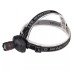 Налобний ліхтар X-BALOG BL-6601 Aluminium zoom LED Headlamp